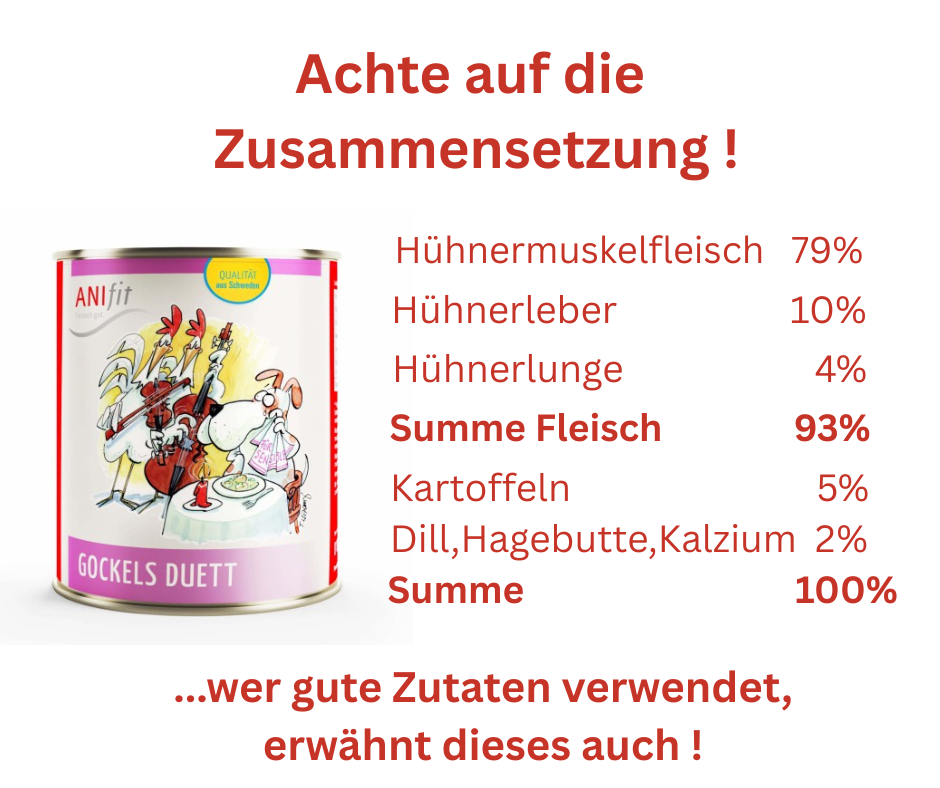 ANIfit Zusamensetzung